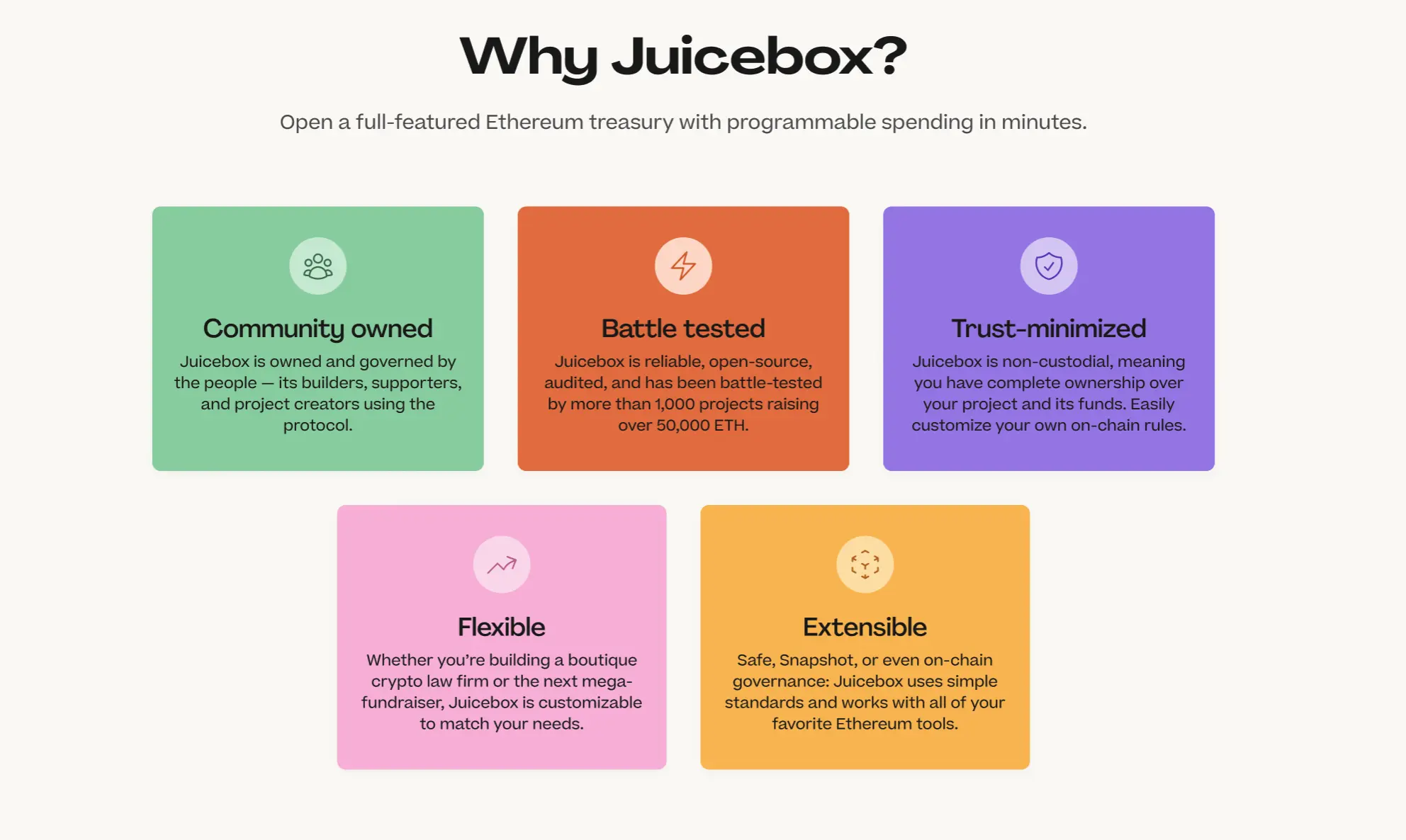 feature why juicebox