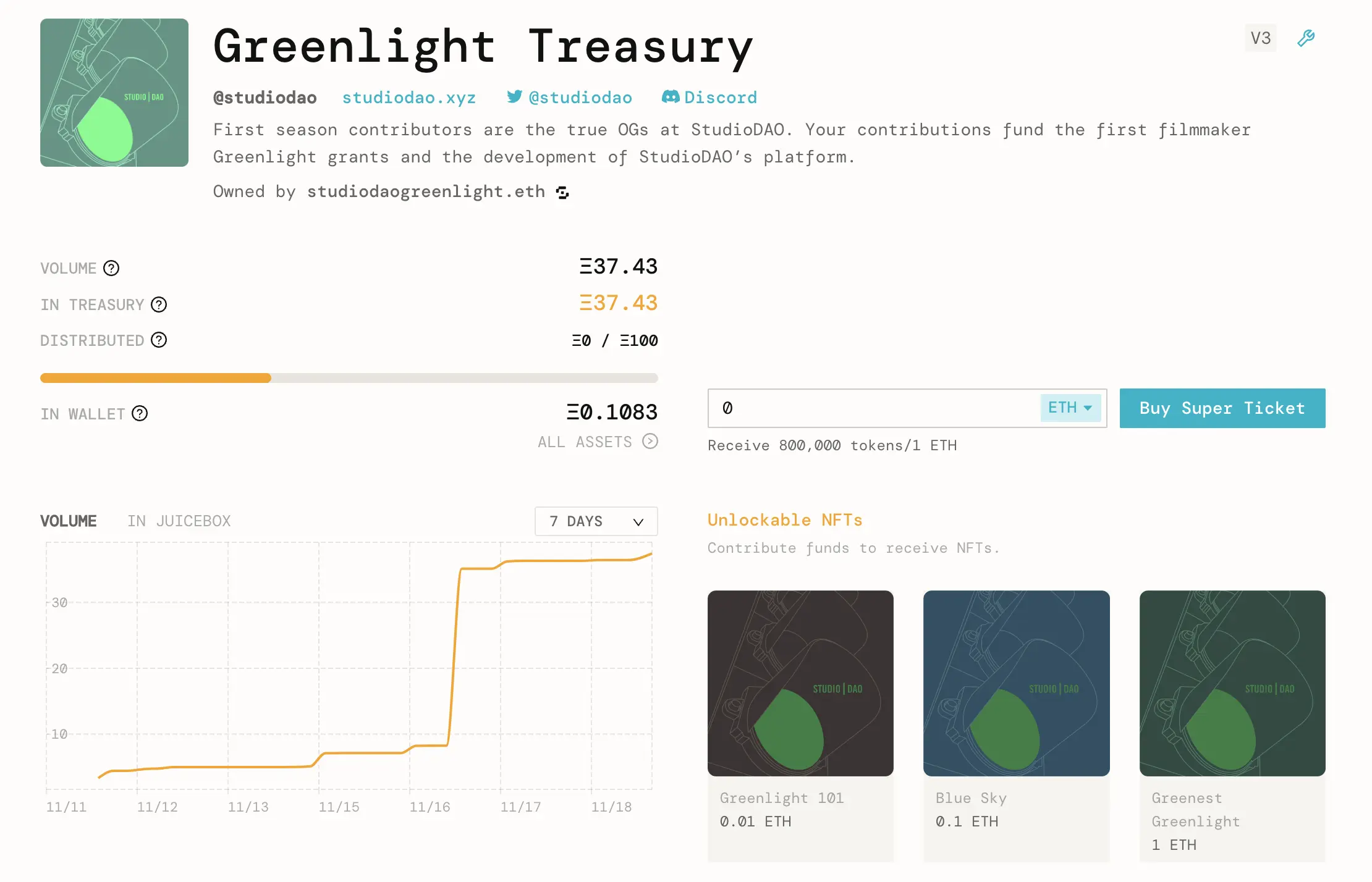 greenlight_treasury