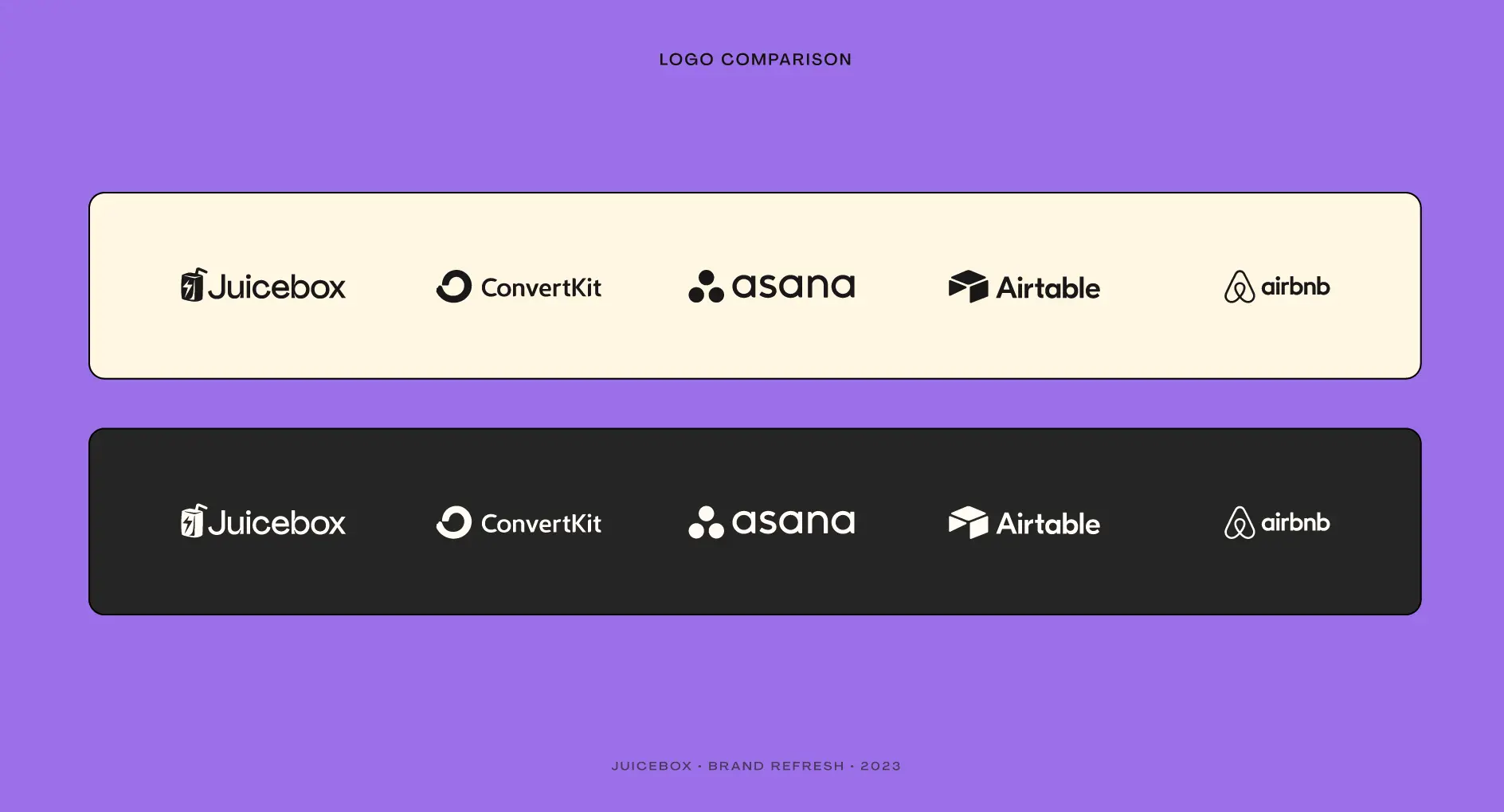 Comparison with other branding