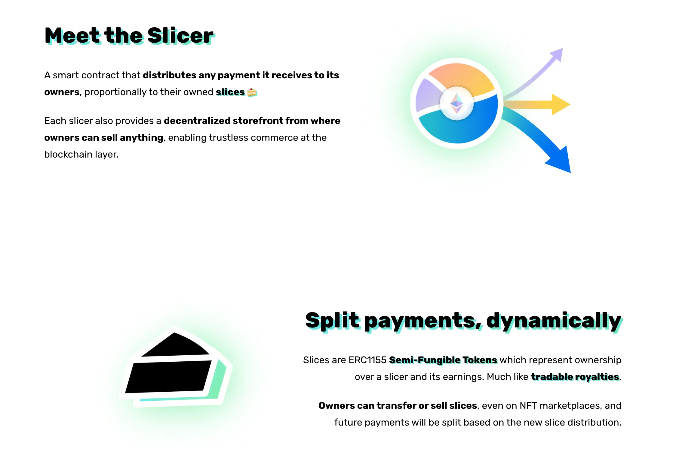 About slicer/slice