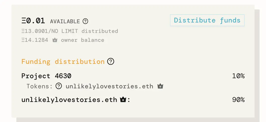 StudioDAO Funding Distribution