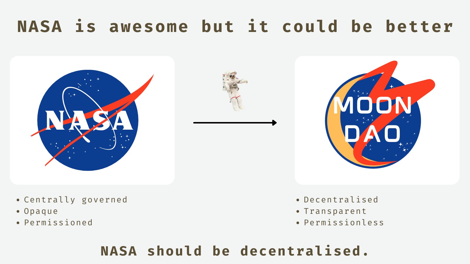 Why NASA should be decentralized,” a thread by MoonDAO co-founder Kori Rogers